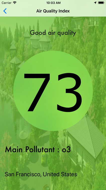 The Index of Air Quality