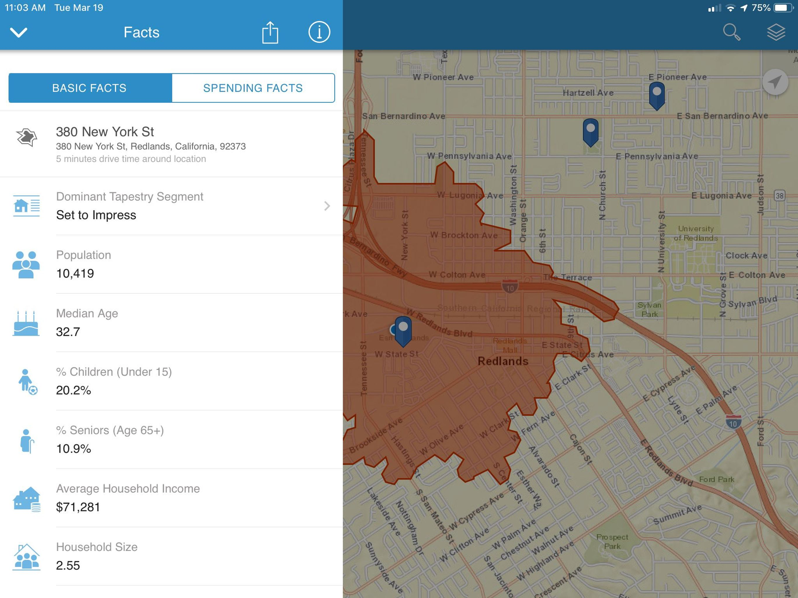 ArcGIS Business Analyst