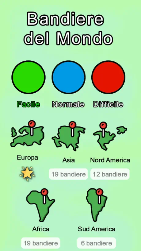 Test delle Bandiere del Mondo