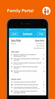 unified classroom behavior iphone images 4