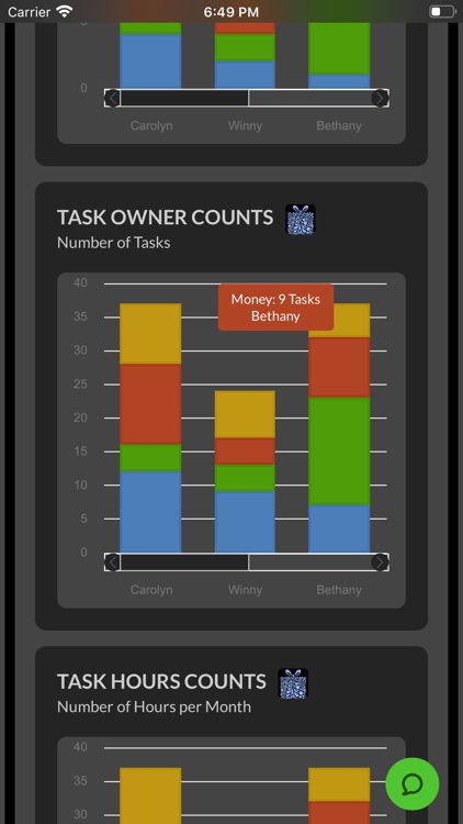 Livayo - organize for growth! screenshot-3