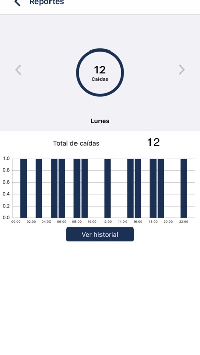 Screenshot #2 pour Avizer