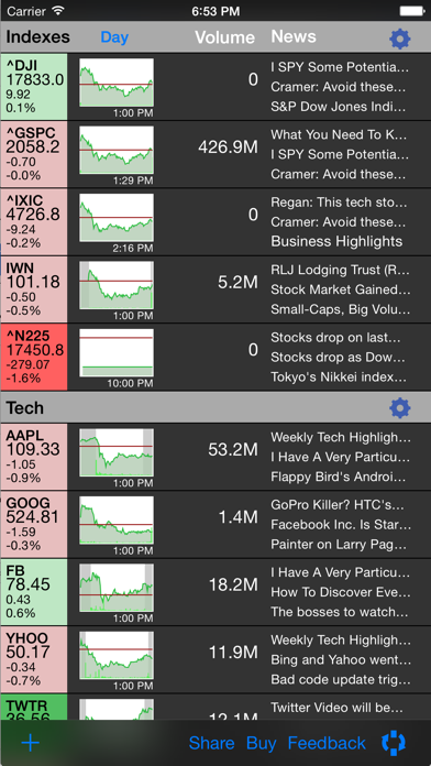 Stock Market Wallのおすすめ画像2