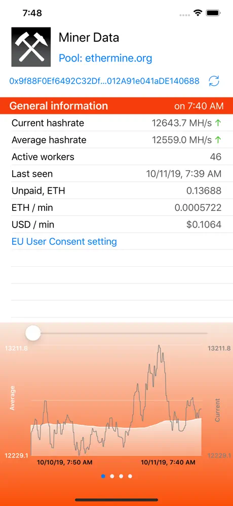 Miner Data
