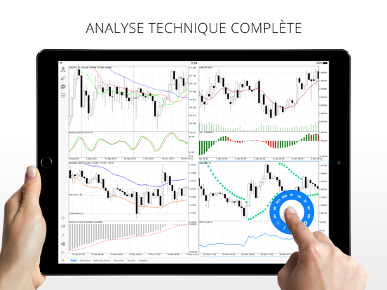 Screenshot #6 pour MetaTrader 4