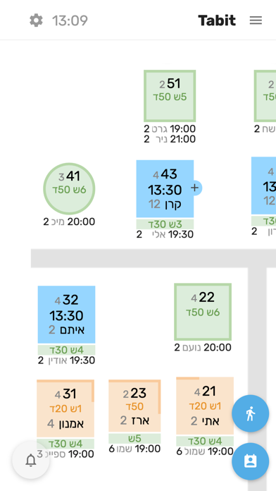 Screenshot #2 pour Tabit Guest