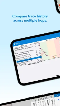 PingPlotter screenshot 3