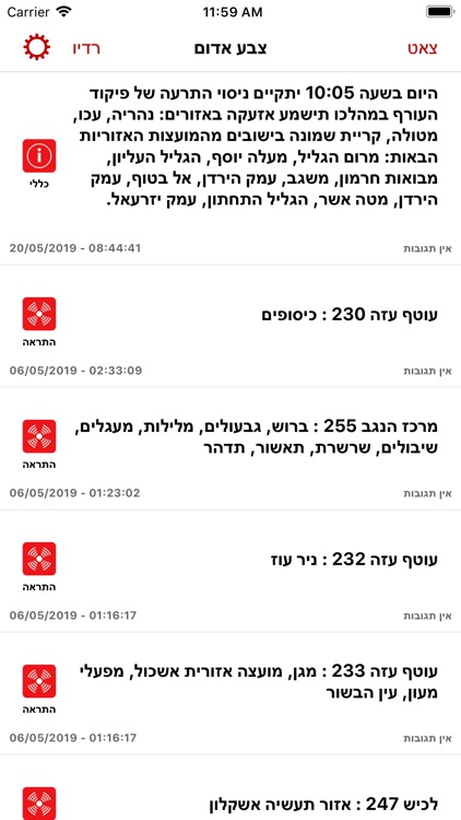 .צבע אדום