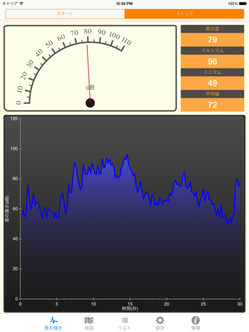 Noise Meter +のおすすめ画像1