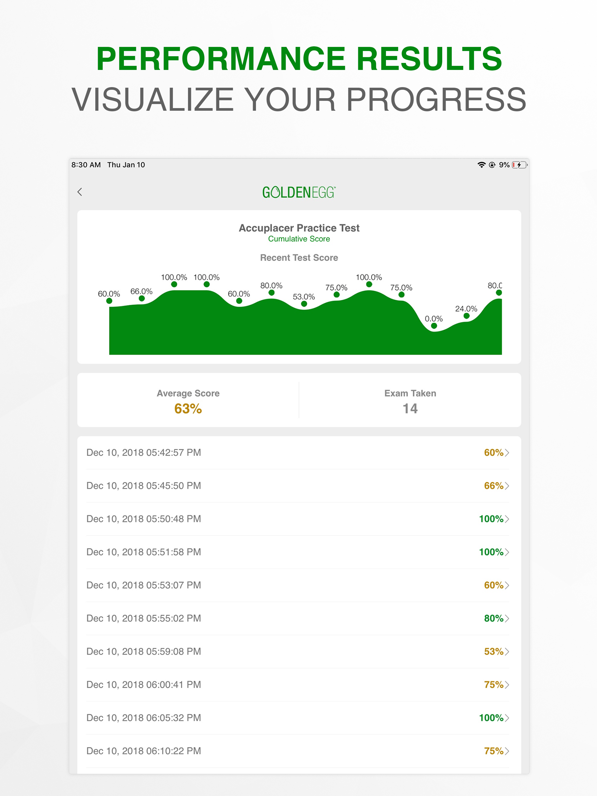 Accuplacer Practice Test screenshot 10