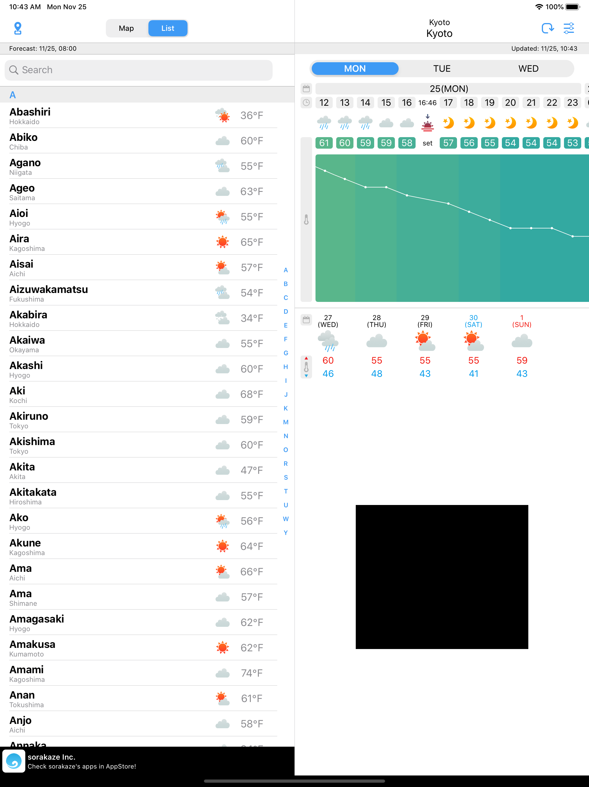 WeatherJapan