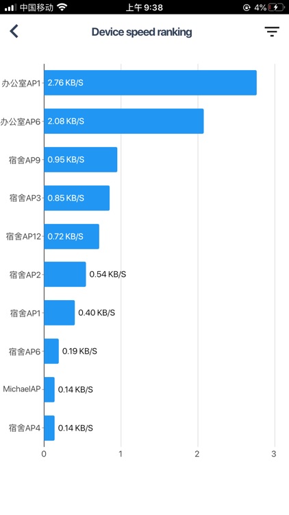 硕实云 screenshot-7