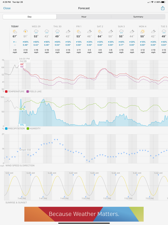 Weather Underground: Local Mapのおすすめ画像6