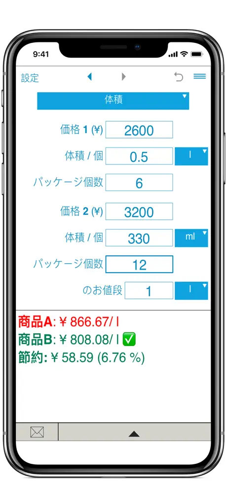 単価の比較