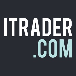 ITRADER.COM - Online