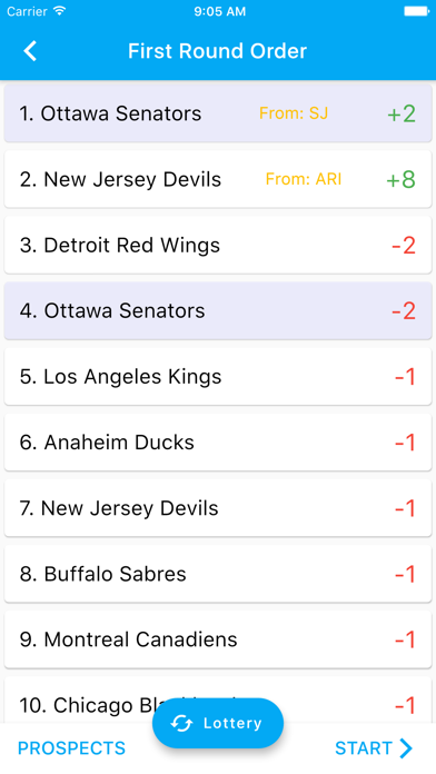Screenshot #2 pour Sports Draft Simulator