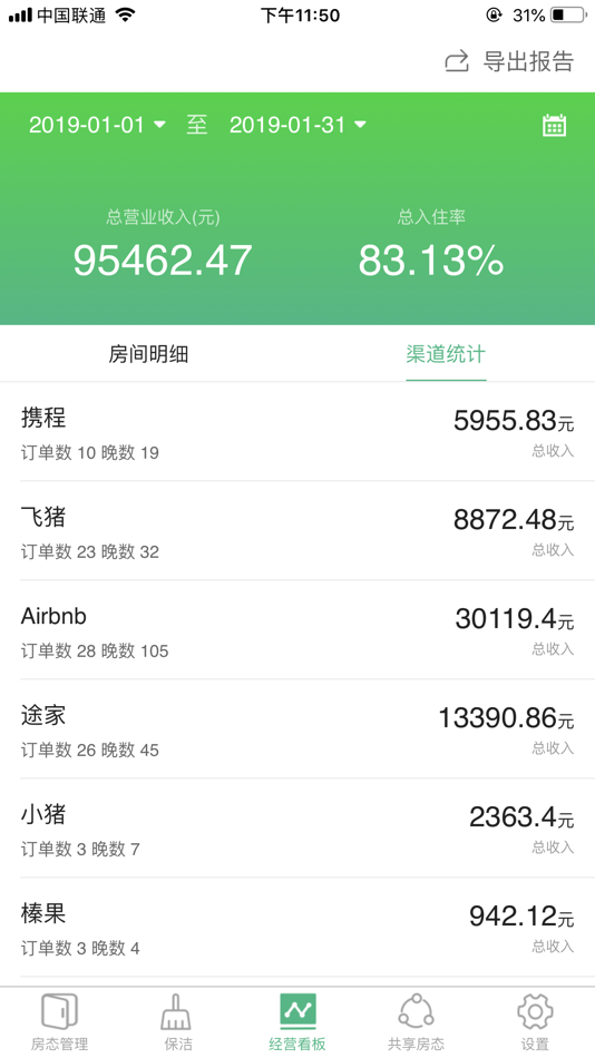 #2. 满格 (iOS) Podle: Shanghai Tanggu Hotel Management Co., Ltd.