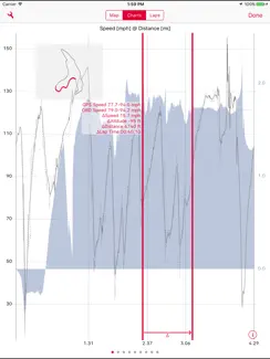ROUSH Lap Timer iPad image 4