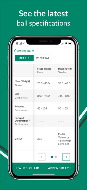 Rules of Tennis(圖4)-速報App