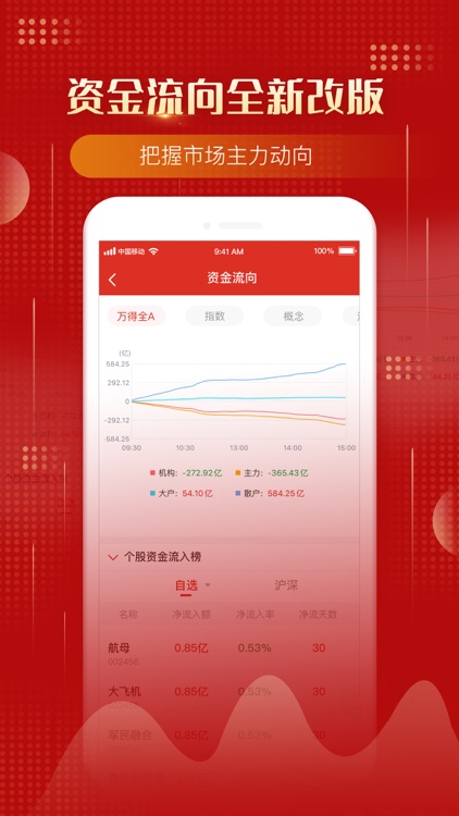 万得股票-沪深港美投资利器 screenshot-3