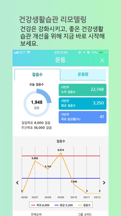 위헬스(WeHealth)