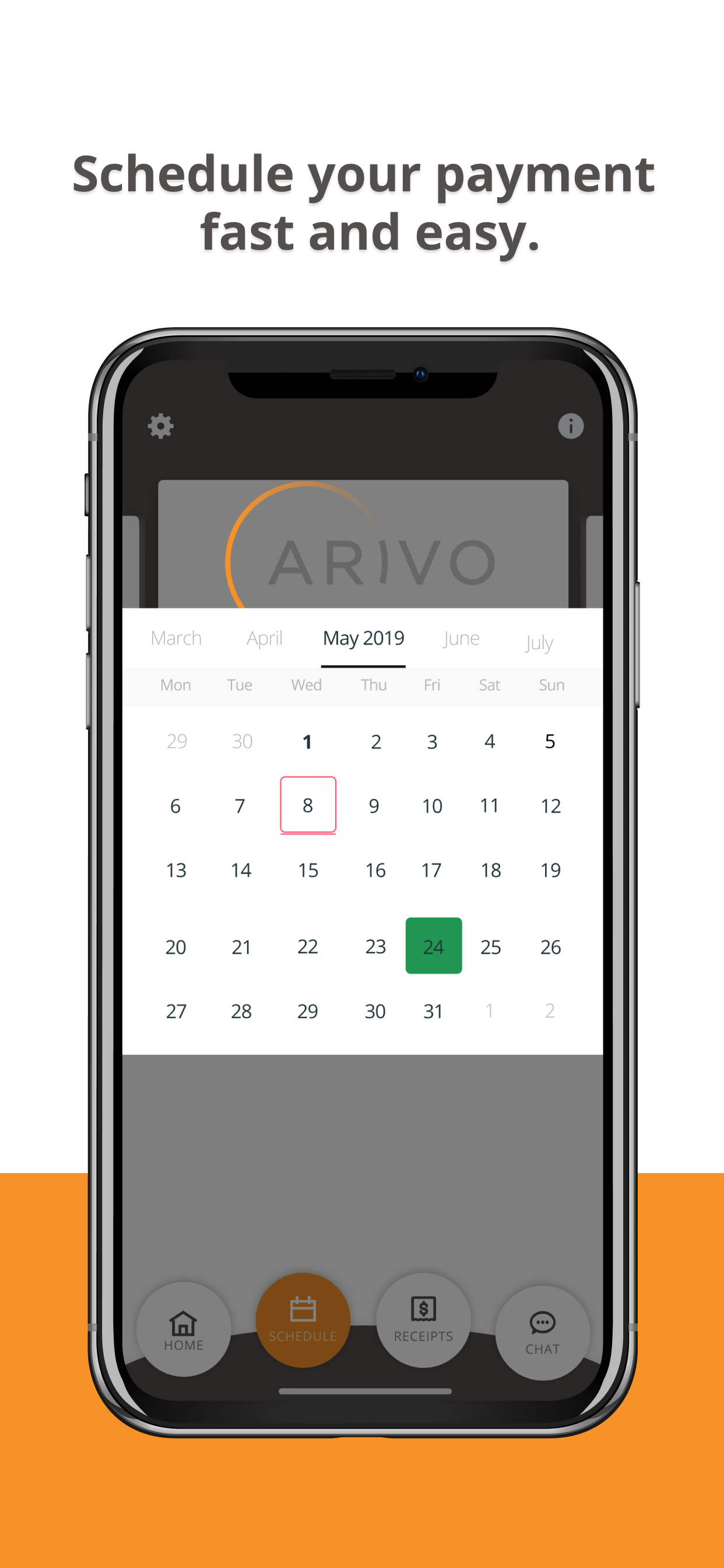 Arivo Acceptance