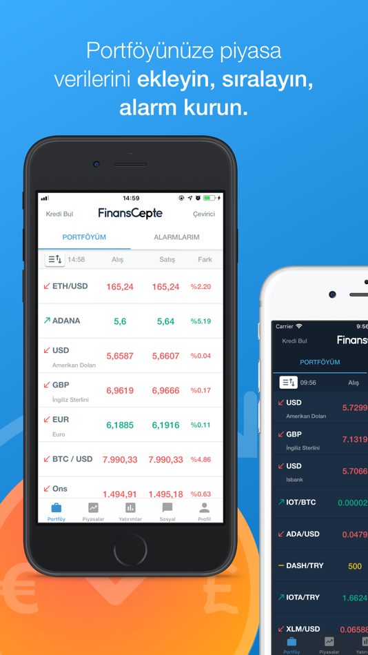 FinansCepte Döviz Altın Borsa - 5.0.4 - (iOS)
