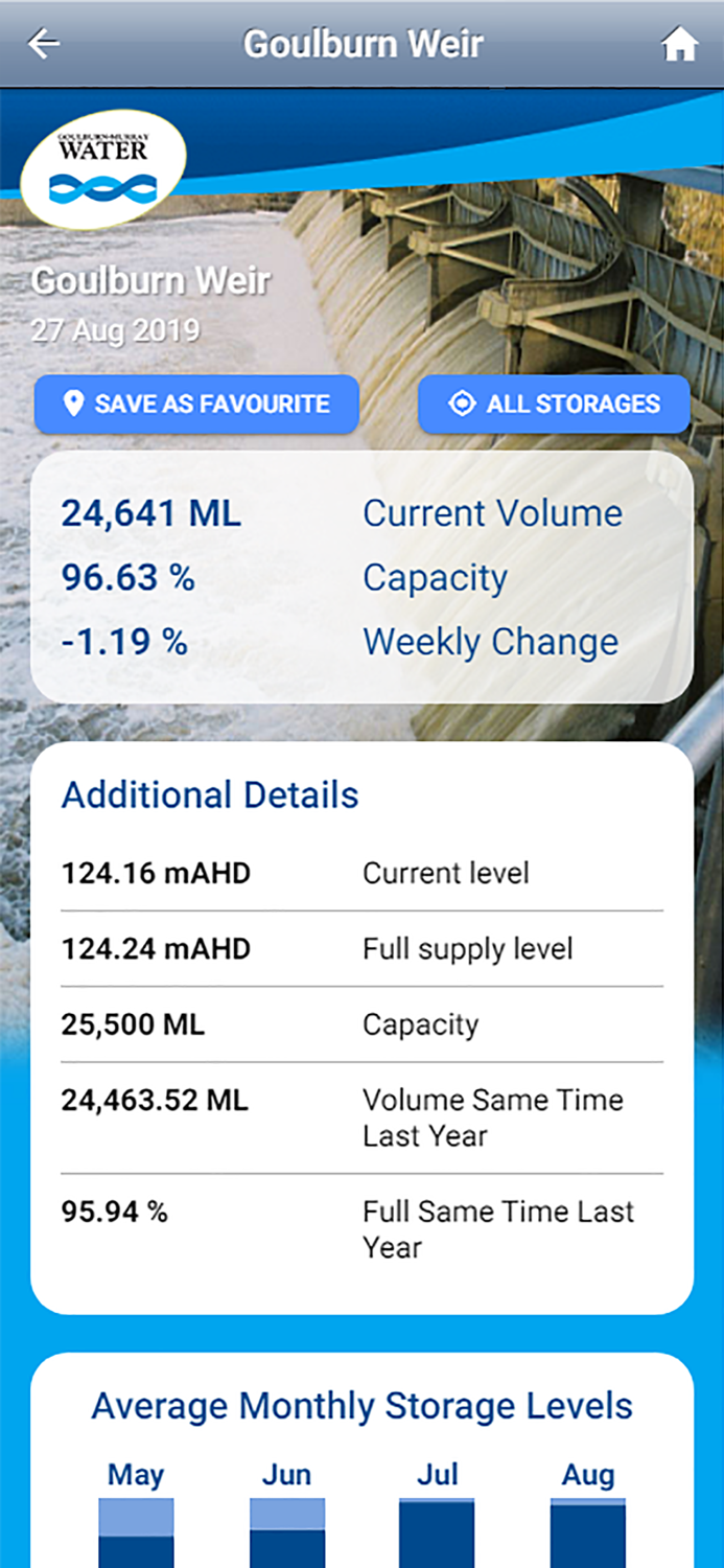 Goulburn Murray Water Mobile