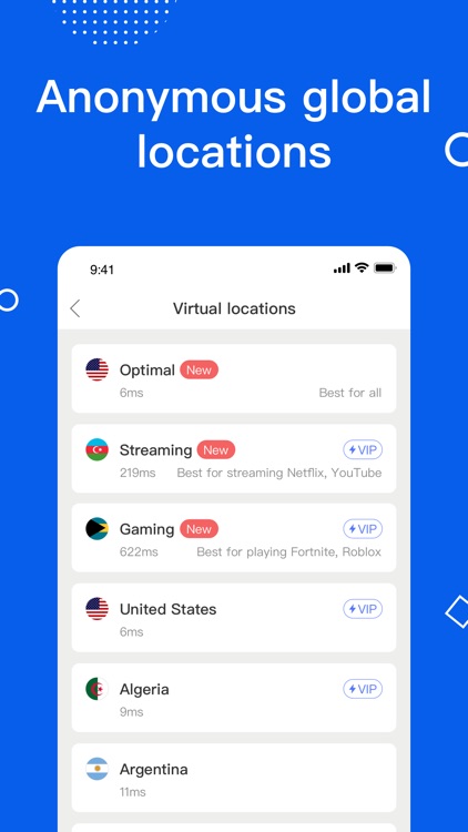LeapVPN - Best Private Proxy