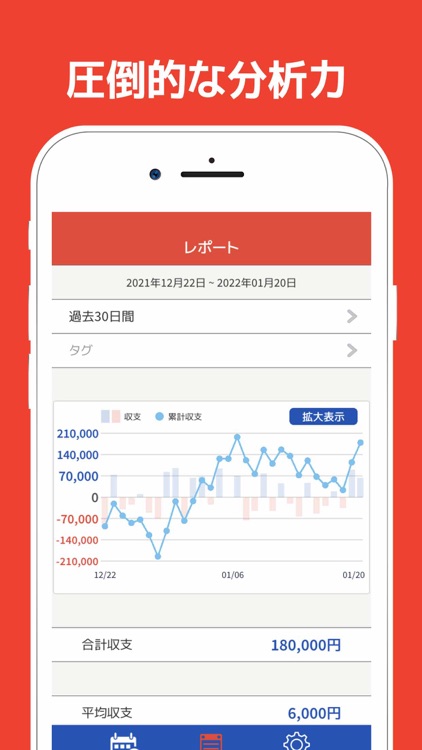 競艇収支管理 - ボートレース家計簿で舟券回収率を記録