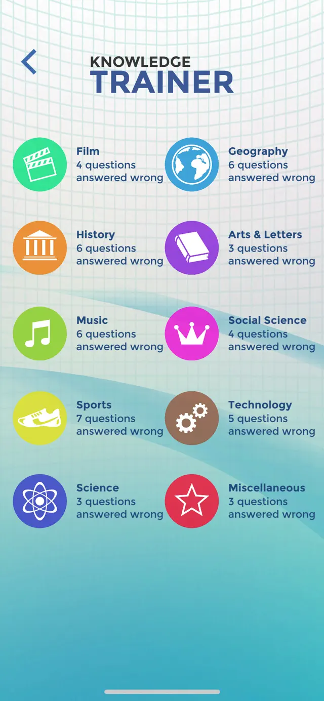 Trivia: Knowledge Trainer Pro screenshot 3