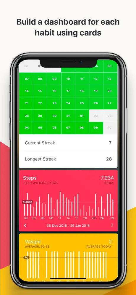 Today Habit tracker