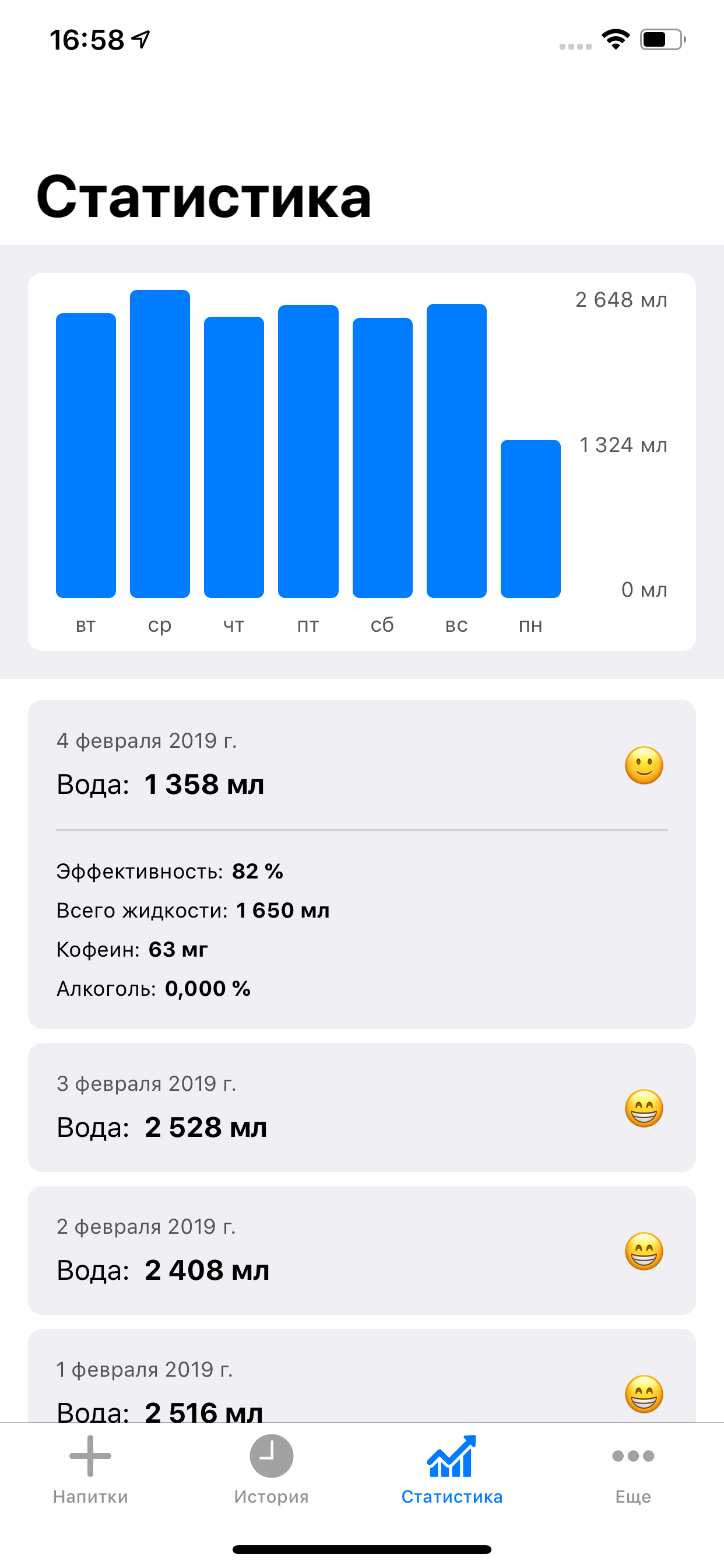 Water Balance - Water tracker