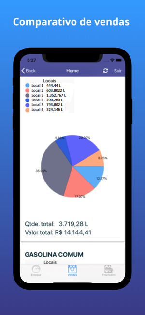 Postos Gestor Mobile(圖2)-速報App