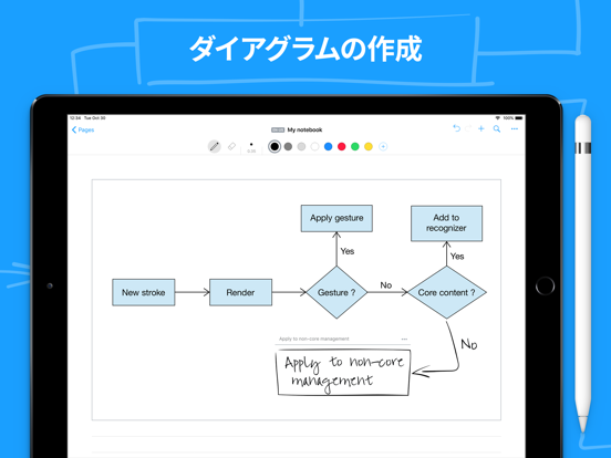 Nebo: メモ & PDF 注釈のおすすめ画像3