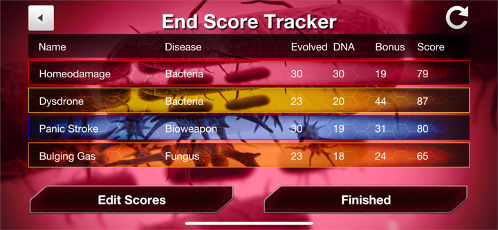PI: Board Game - Companion App screenshot 3