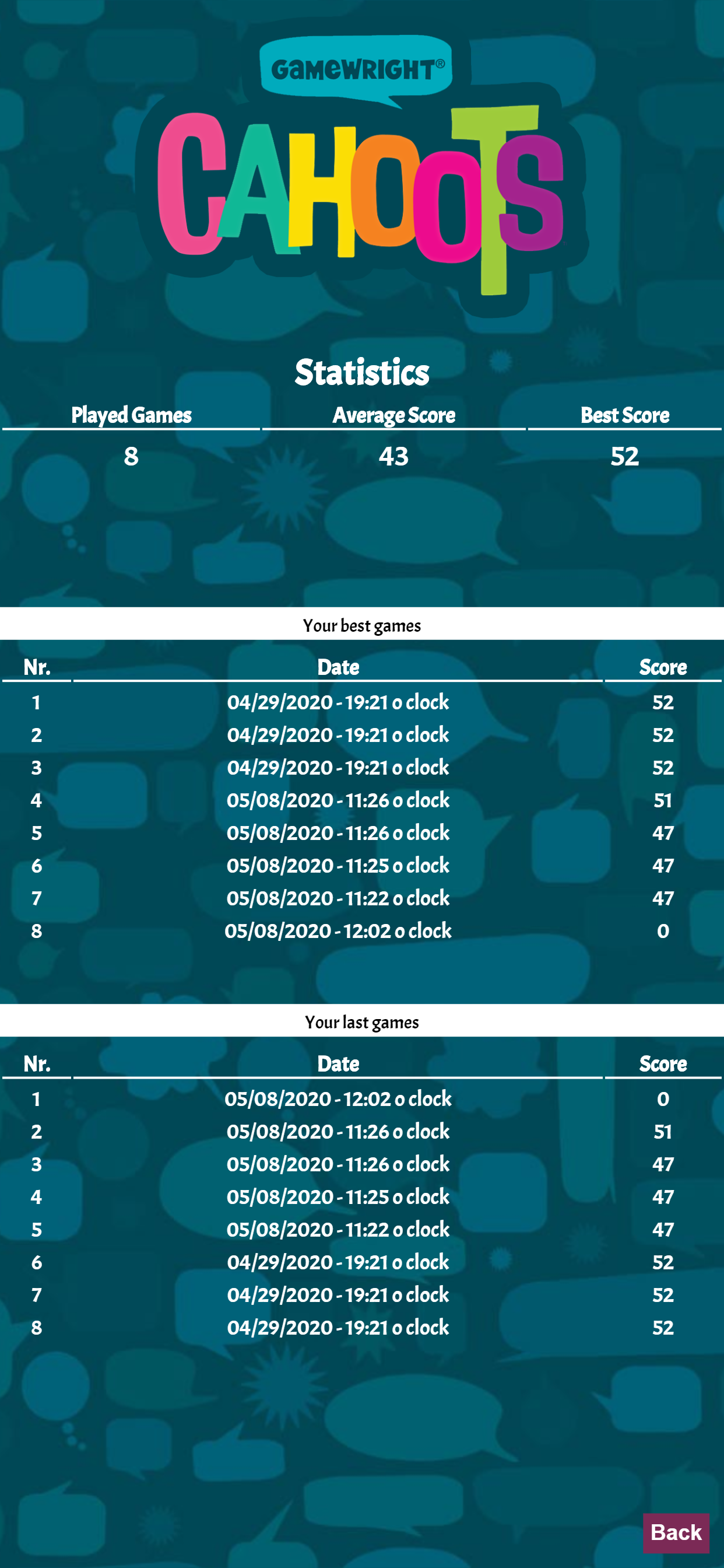 Cahoots - The Card Game screenshot 6