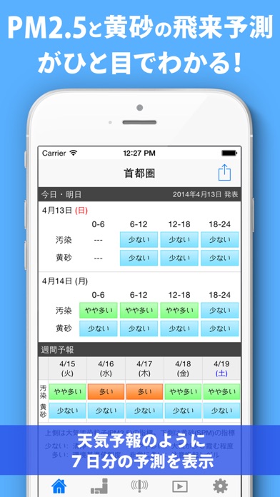 PM2.5と黄砂の予測 大気汚染予報のおすすめ画像1