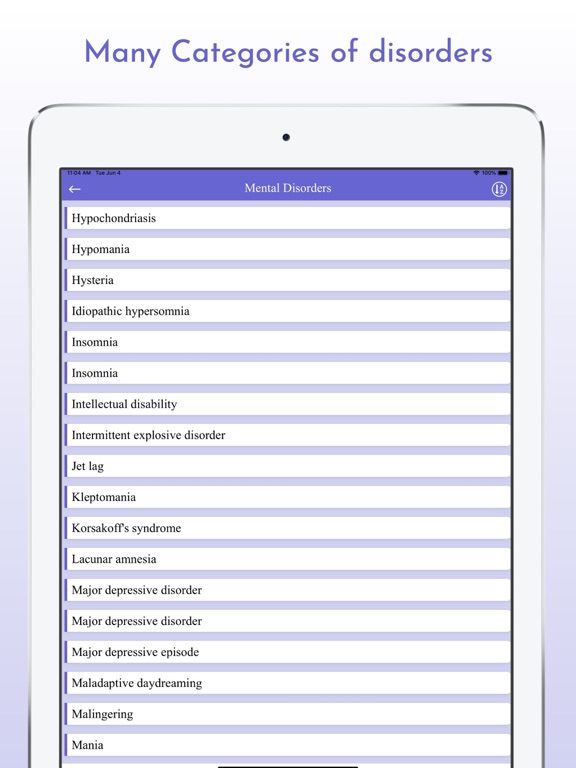 Mental Disorders - Diseases iPad screenshot