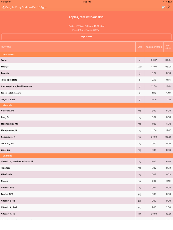 Screenshot #6 pour Low Sodium Foods