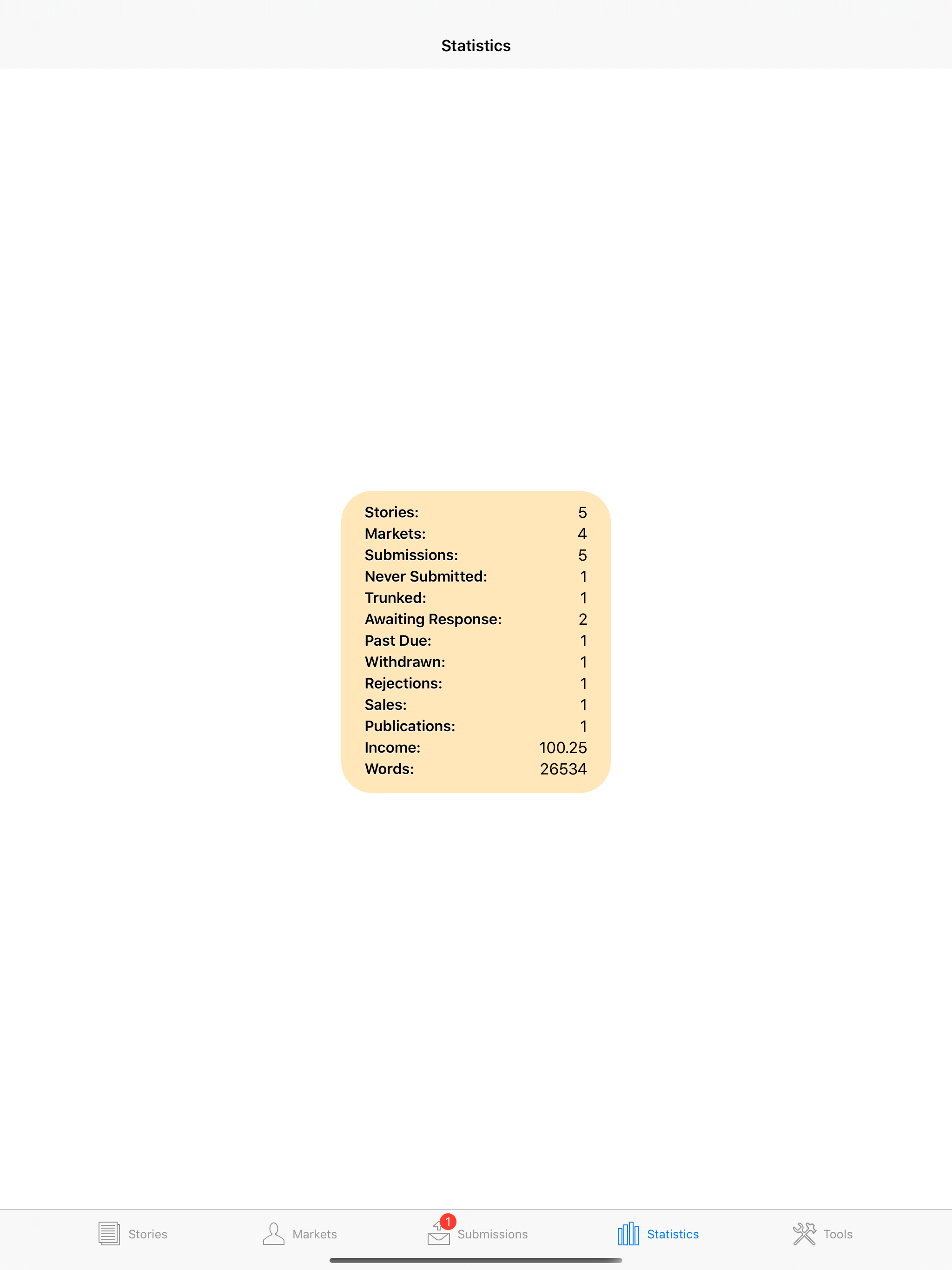 Story Tracker Lite