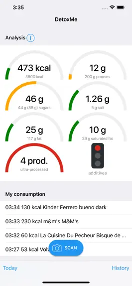 Game screenshot DetoxMe - analyze what you eat mod apk