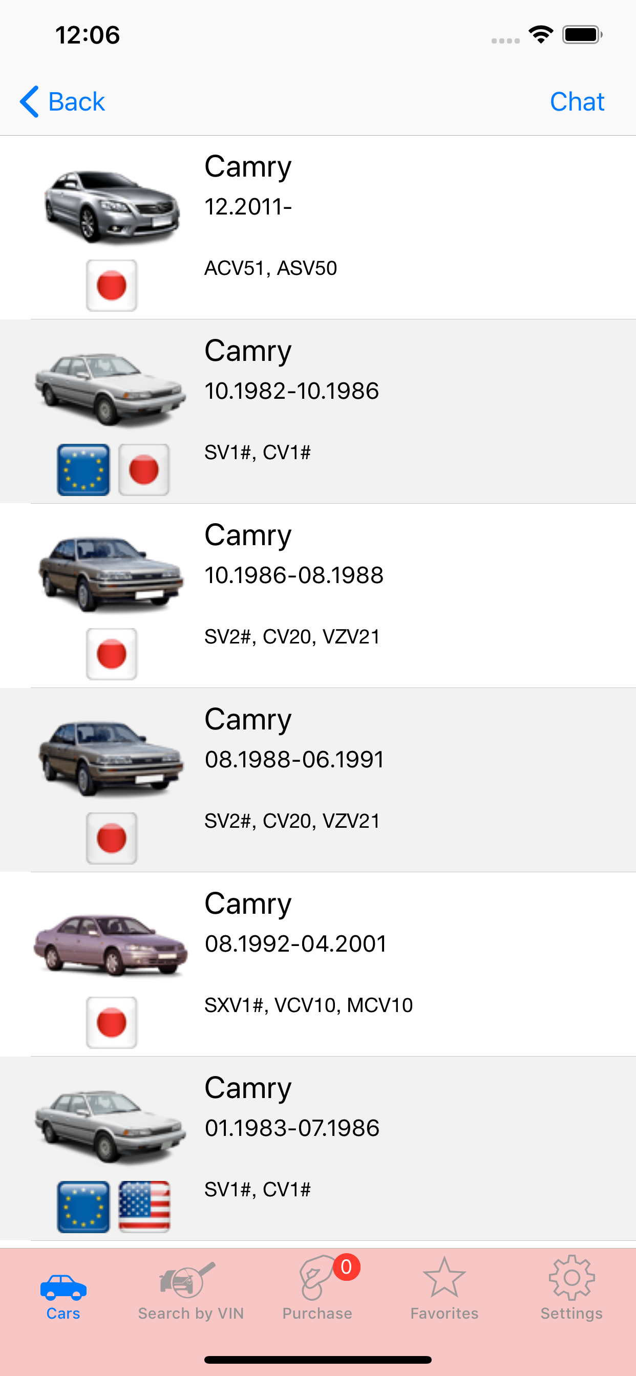 Fan club car T0Y0TA Parts Chat
