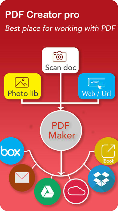 PDF Creator Pro - photo, web Screenshot 1