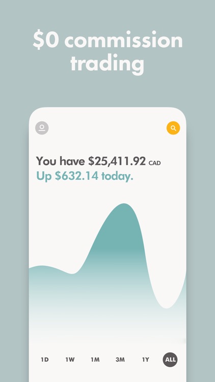 Wealthsimple Trade