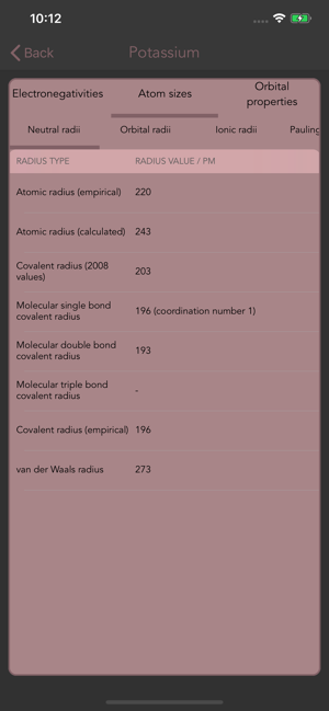 Periodic Table - Smart(圖6)-速報App