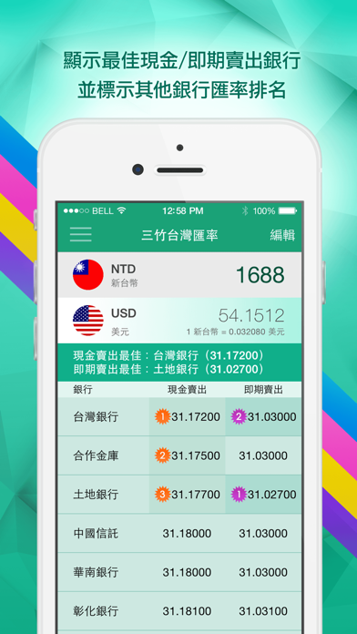 Screenshot #3 pour 三竹臺灣匯率