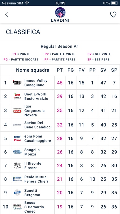 Lardini Volley screenshot-3