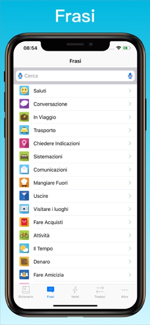 Traduttore Italiano Inglese Perfetto Gratis Italiano Inglese