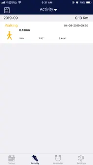 10.or Fit iphone bilder 1